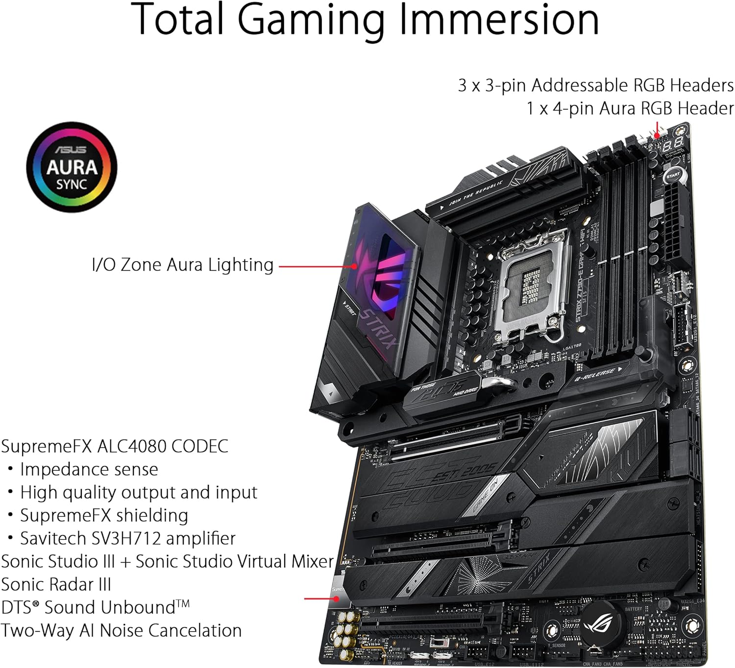 ASUS ROG STRIX Z790-E GAMING W - Intel Cpu Core I5 recensione e prezzo
